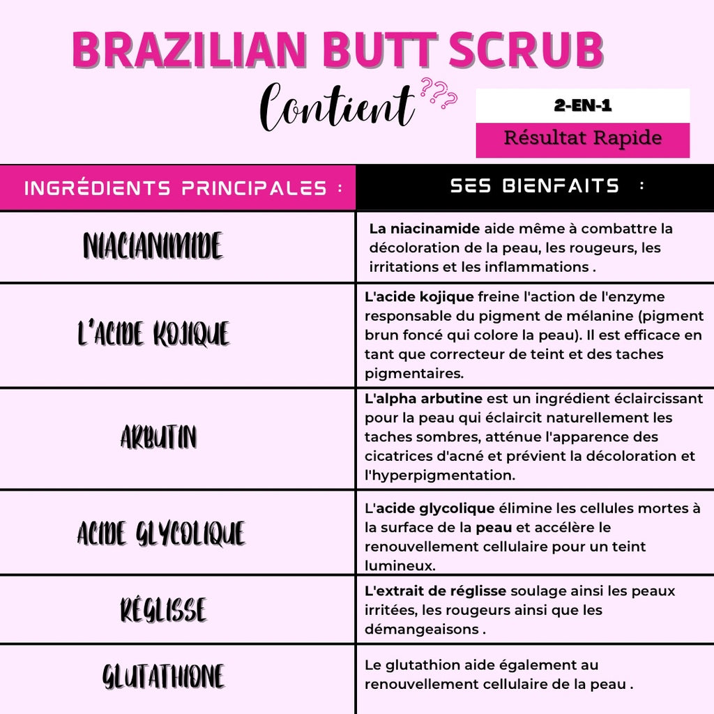 BRAZILIAN BUTT BRIGHT SCRUB
