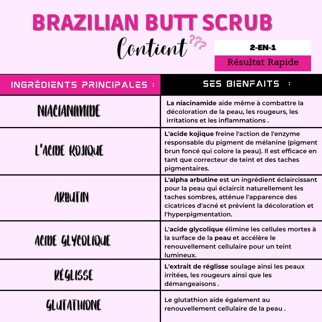 BRAZILIAN BUTT BRIGHT SCRUB