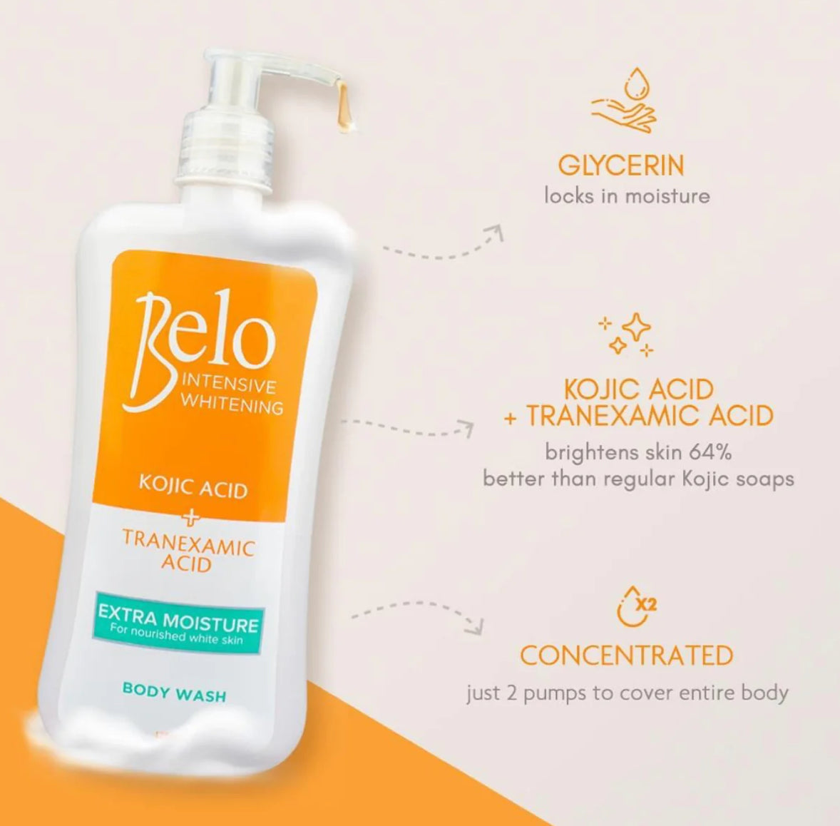 Belo Kojic Extra Moisture Body Wash 200 ml